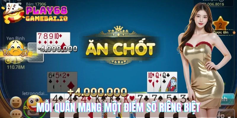 Mỗi quân mang một điểm số riêng biệt