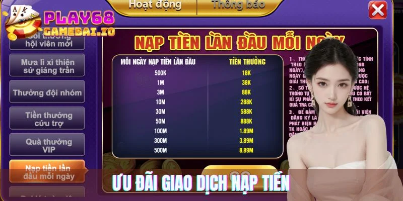 Ưu đãi giao dịch nạp tiền mang đến nhiều mã code chất lượng